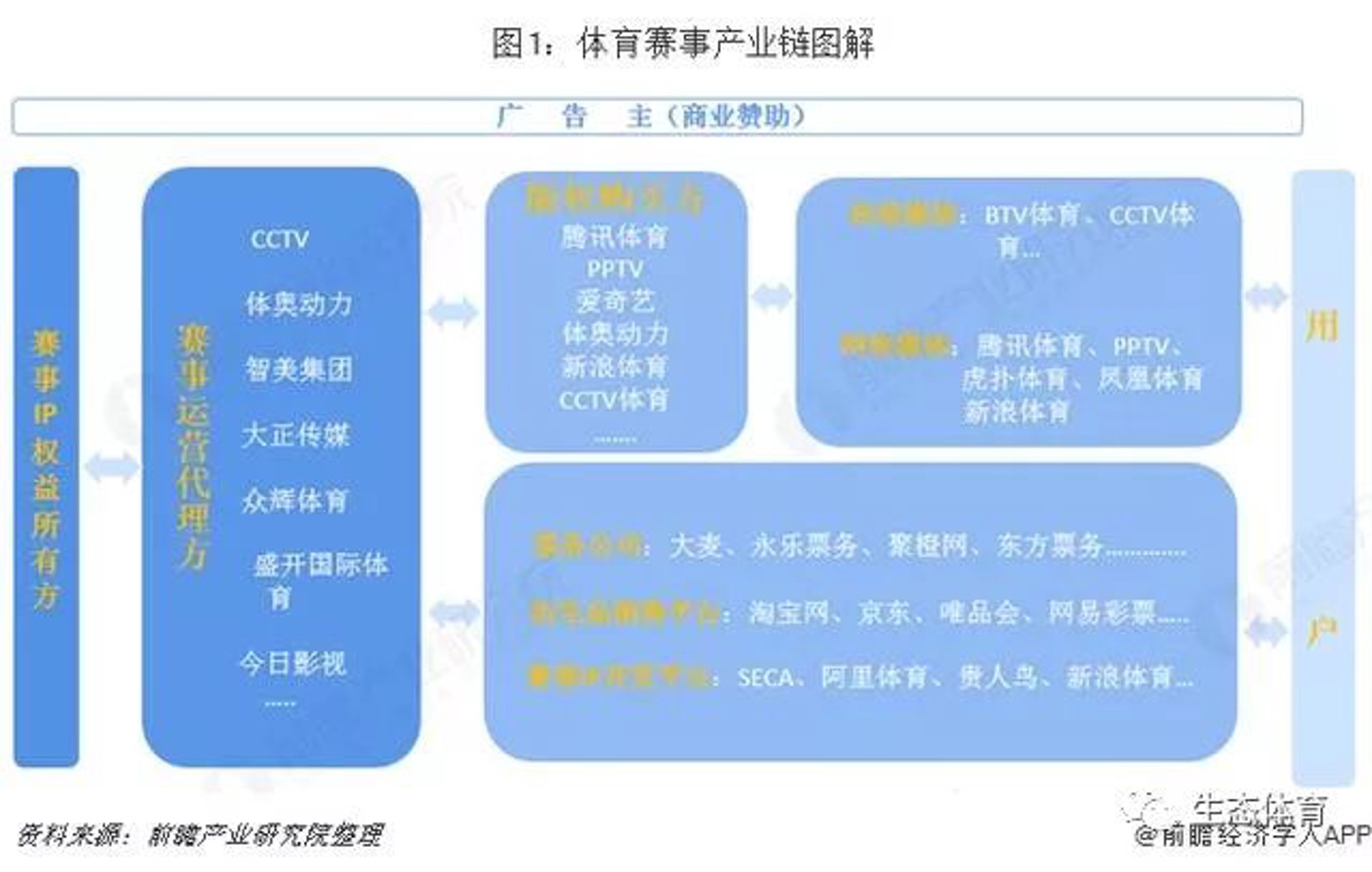 艺澳文化传媒
